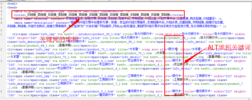 關鍵詞的堆積示意圖